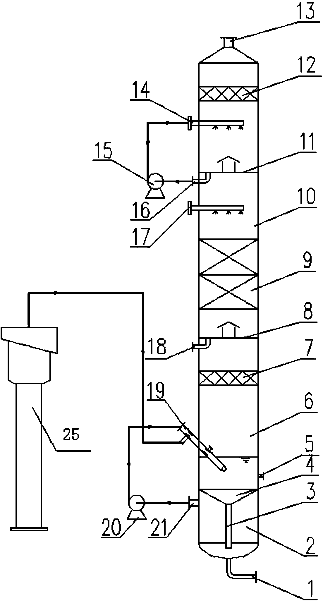 Regenerated tail gas purification combined tower