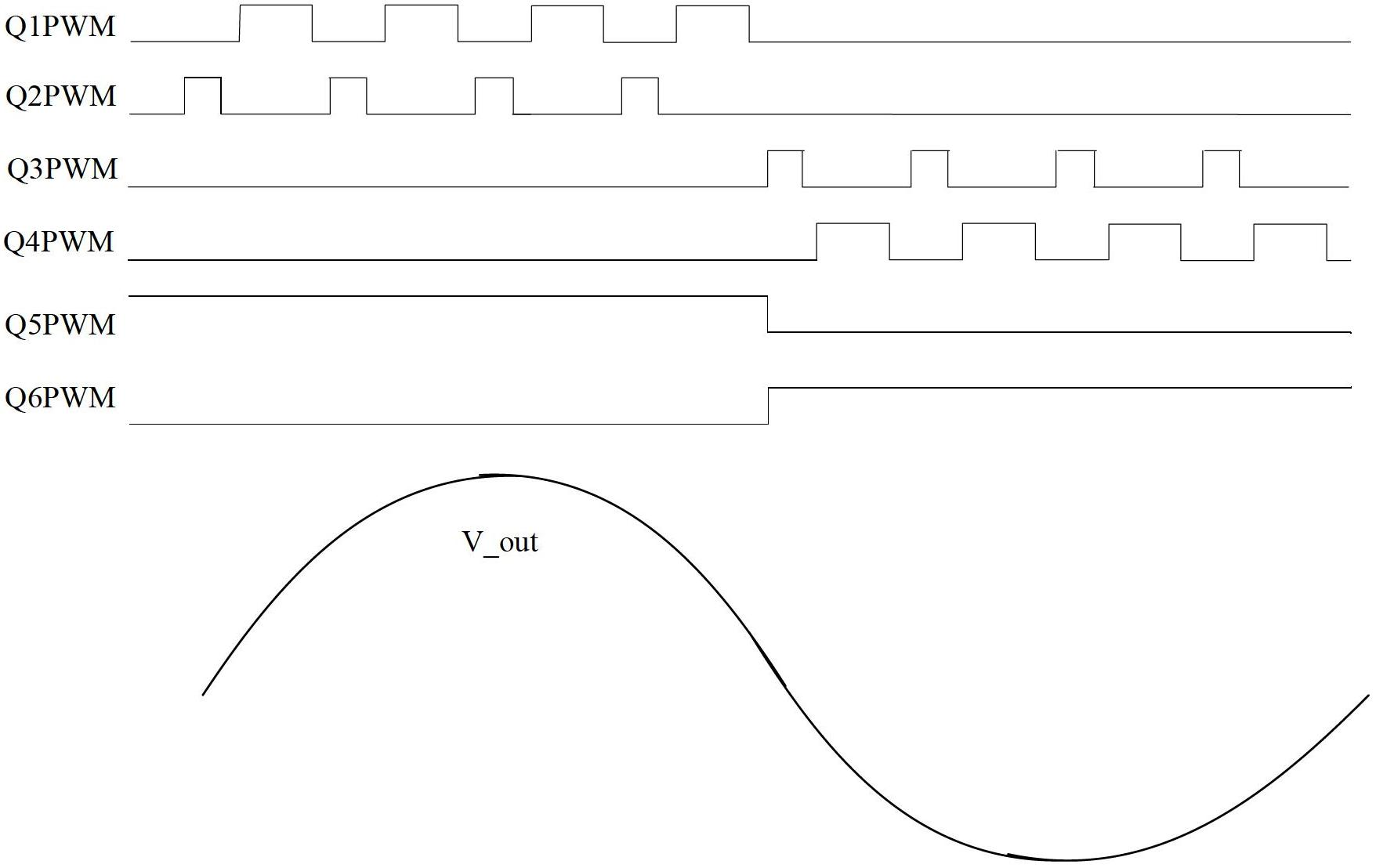 Power electronic circuit