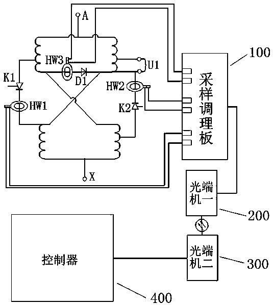 Magnetic controllable reactor excitation current monitoring device and method based on Hall transformer