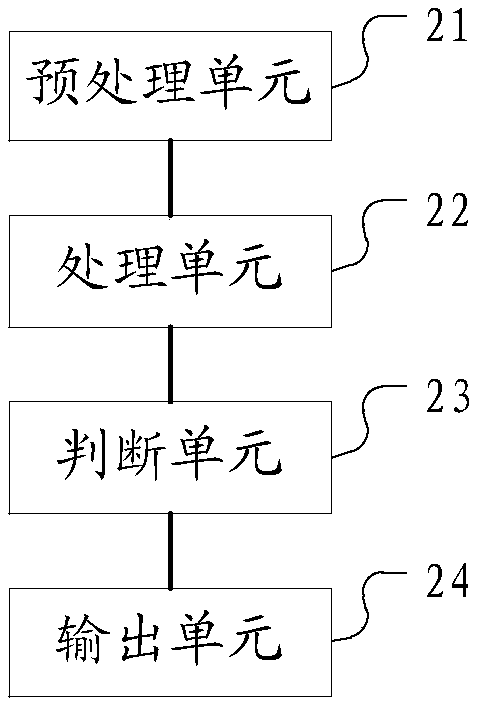 Method and device for identifying XSS attack, and computer readable storage medium