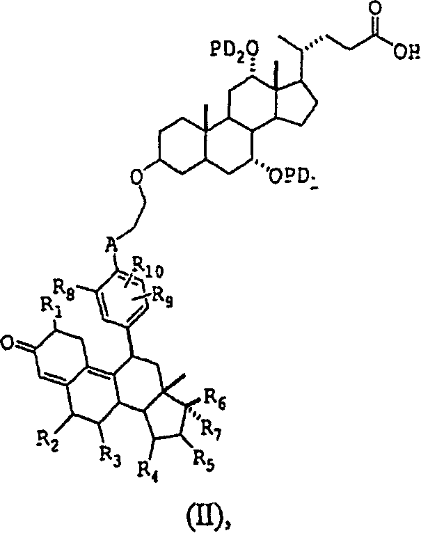 Glucocorticoid receptor ligands for the treatment of metabolic disorders