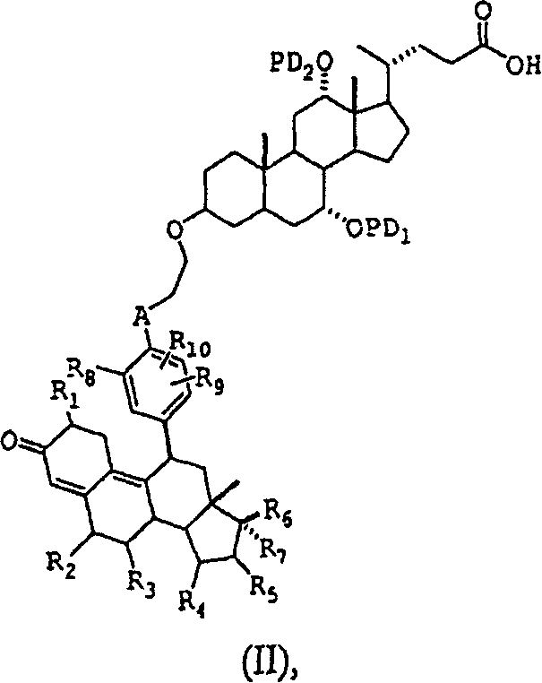 Glucocorticoid receptor ligands for the treatment of metabolic disorders