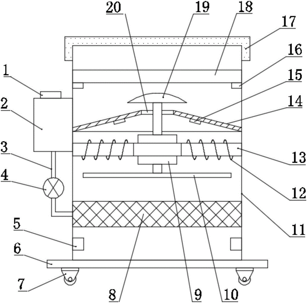 Multifunctional air purifier