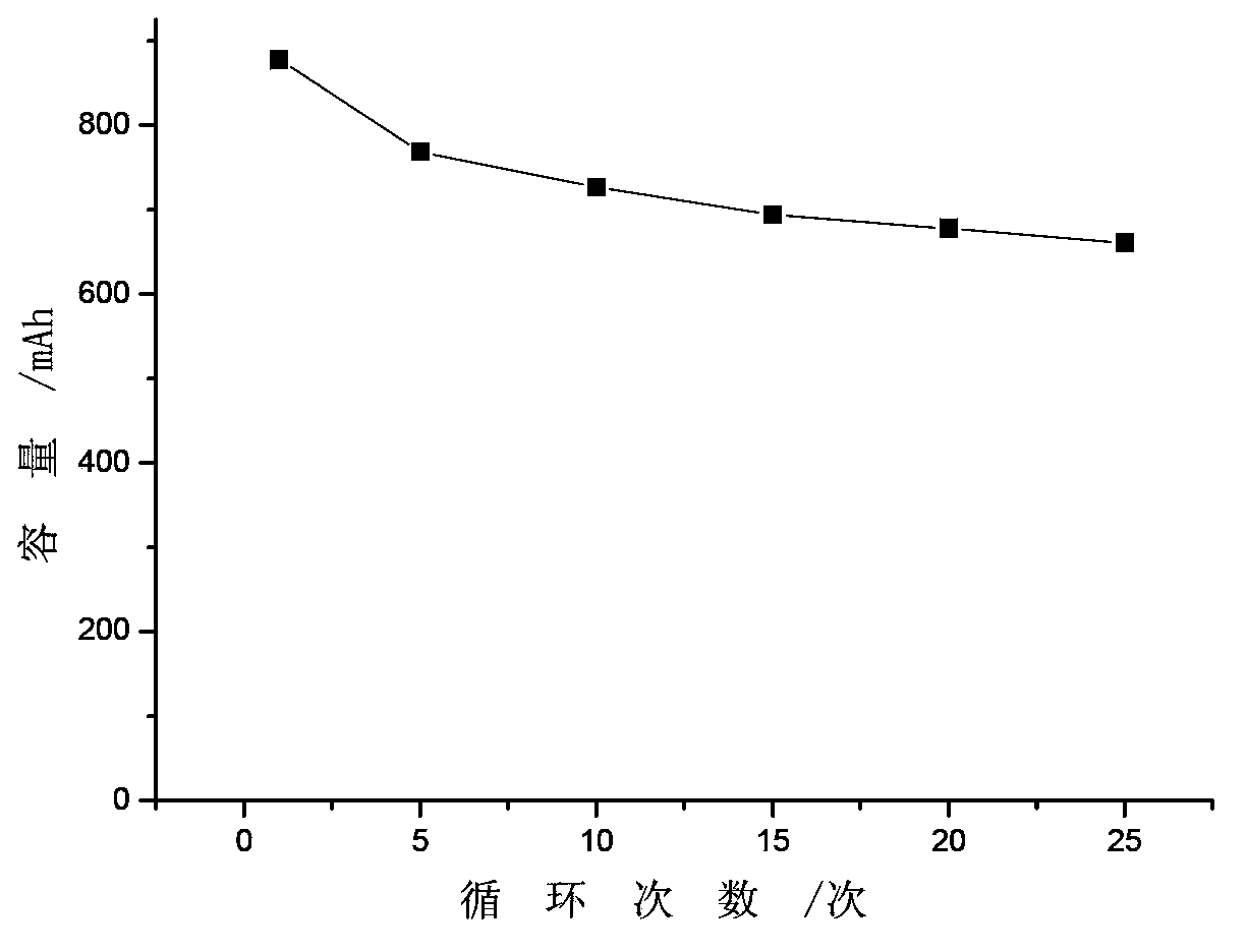 Aluminum oxide solid diaphragm, preparing method of aluminum oxide solid diaphragm, electrochemical battery or capacitor