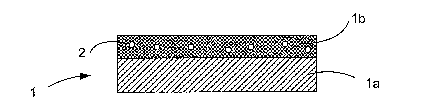 Method for performing activation of dopants in a gan-base semiconductor layer