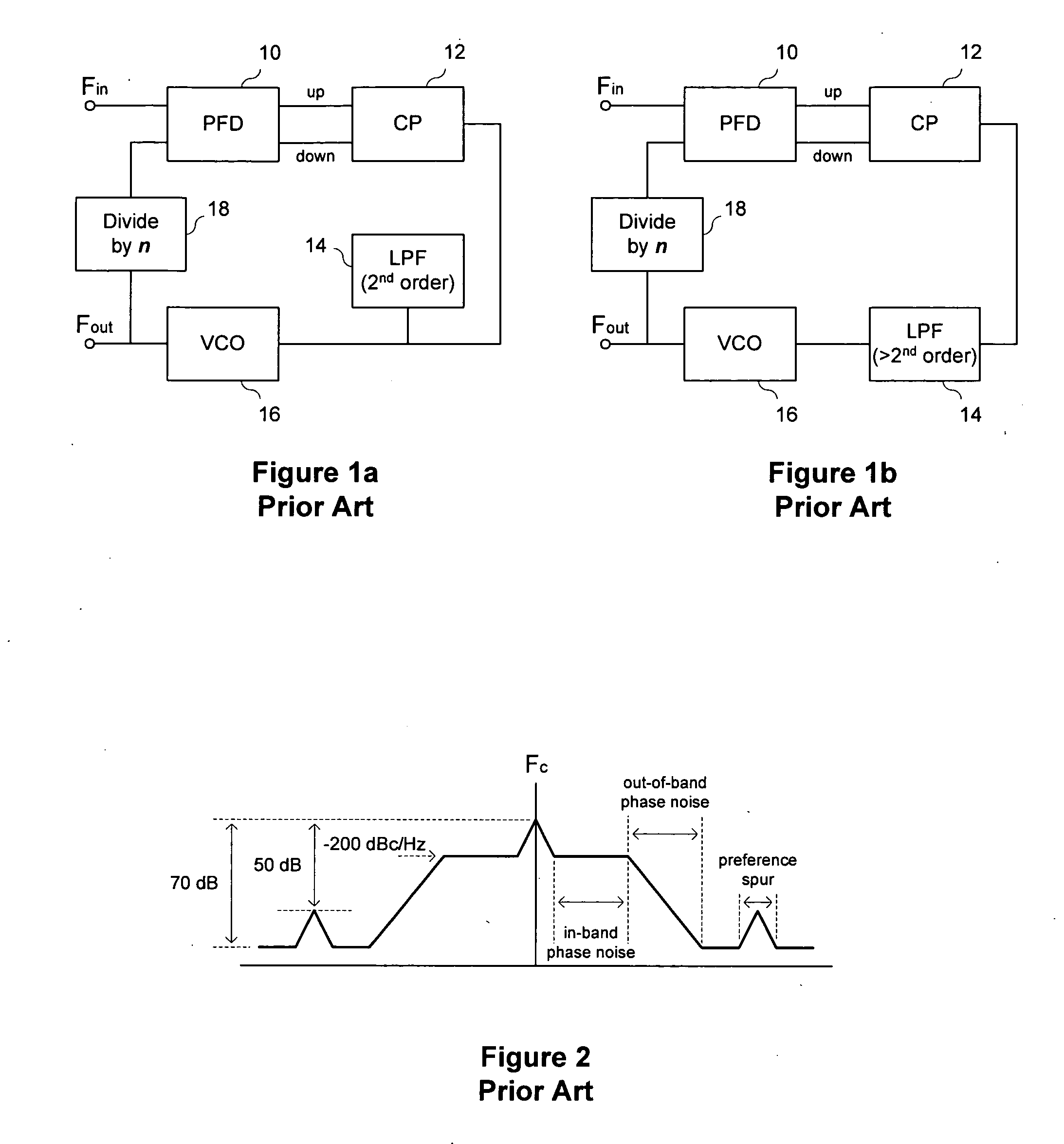 Charge pump circuit using active feedback controlled current sources