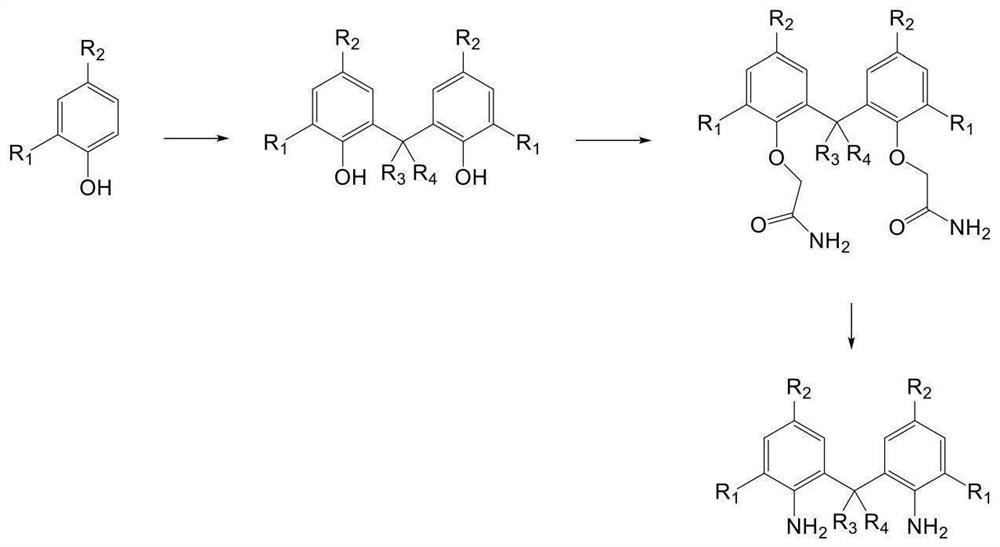 A kind of lignin-based polyurethane chain extender and its preparation method and application