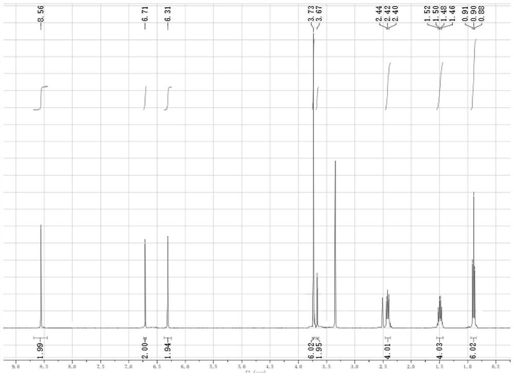 A kind of lignin-based polyurethane chain extender and its preparation method and application