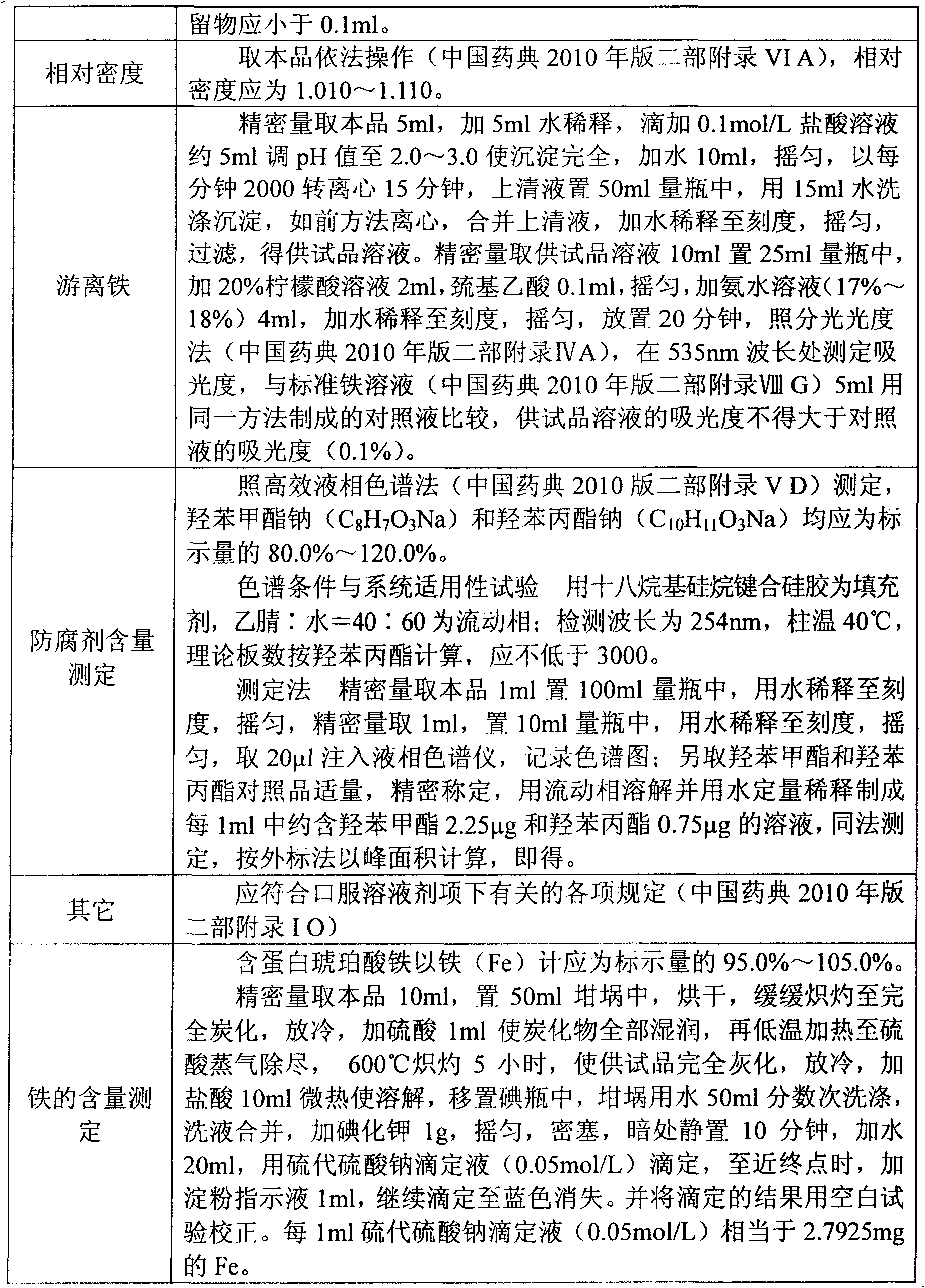 Iron protein succinylate oral solution and preparation method thereof