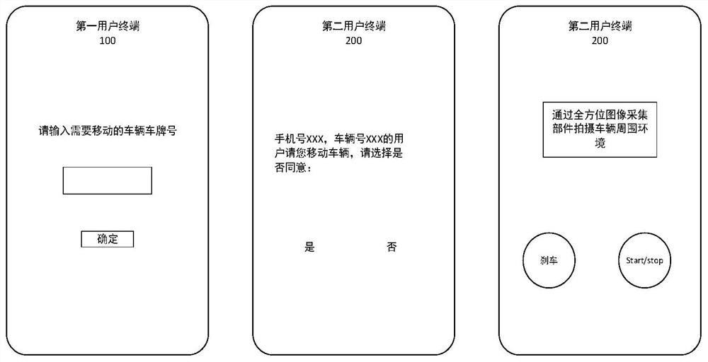 Remote control vehicle moving system and method