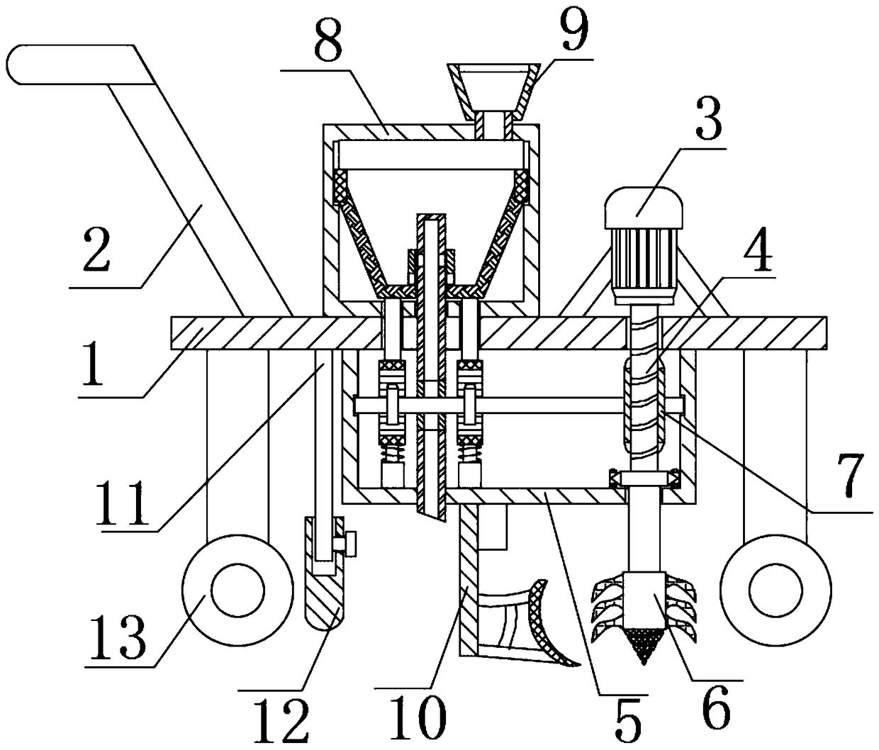 Small sowing device used for planting fructus trichosanthis