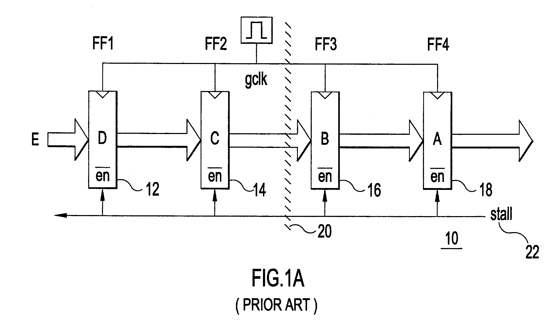 Interlocked synchronous pipeline clock gating