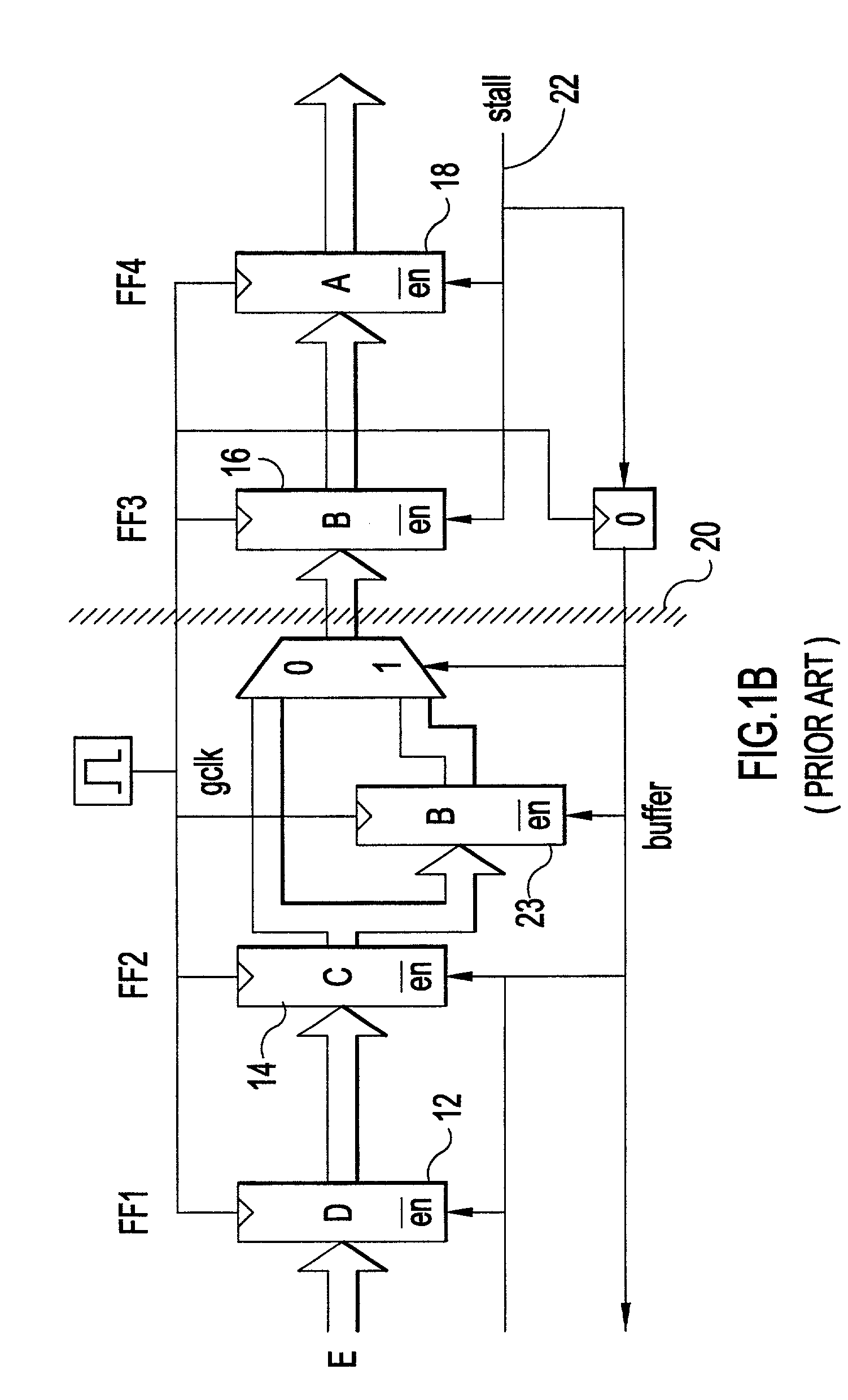 Interlocked synchronous pipeline clock gating