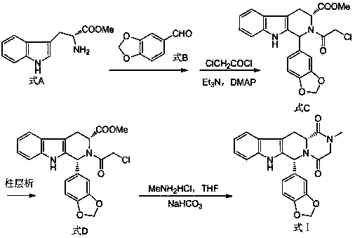 Improved tadalafil preparation method