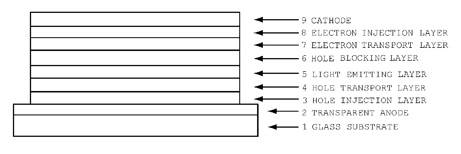 Organic electroluminescent device