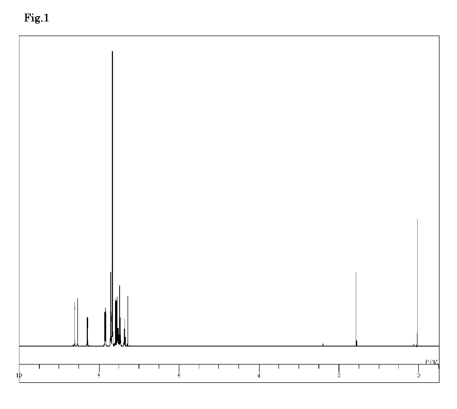 Organic electroluminescent device