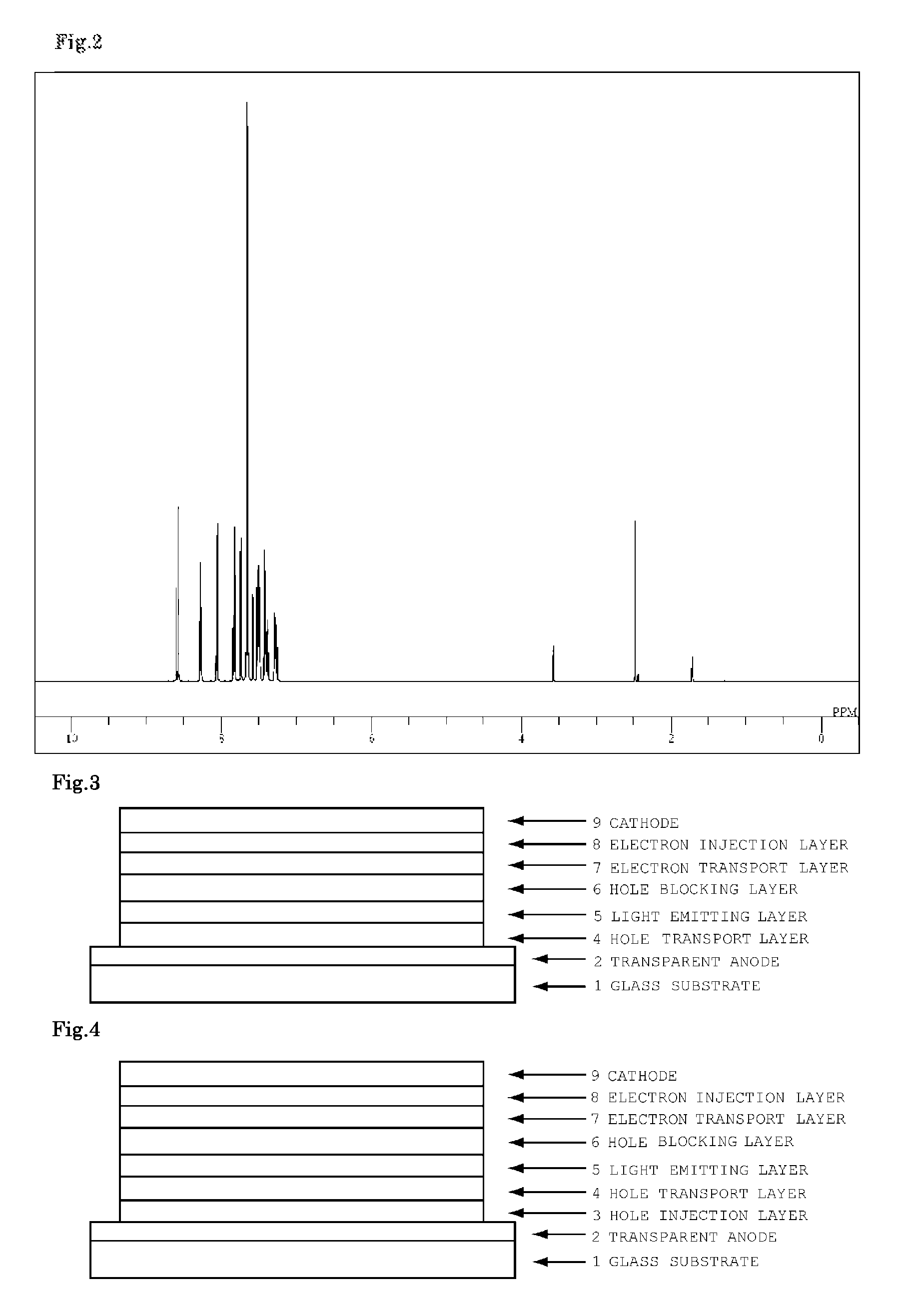 Organic electroluminescent device