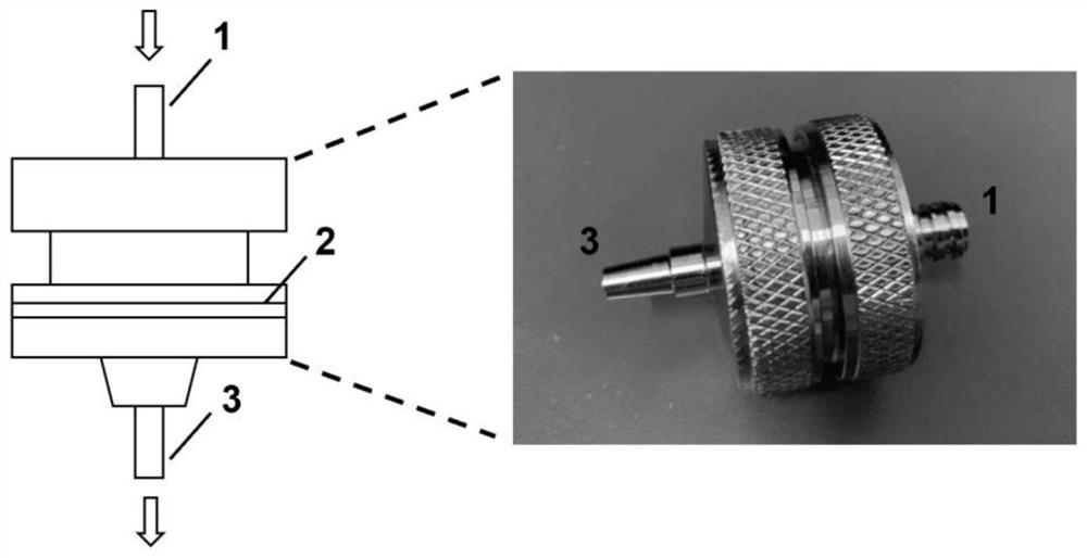 Aramid loose nanofiltration membrane as well as preparation method and application thereof