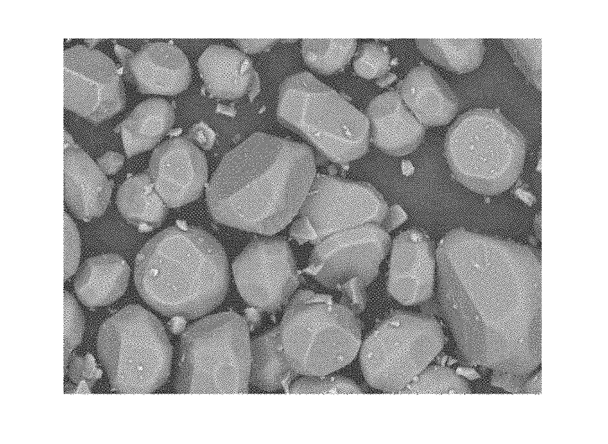 Preparation method of ceramic membrane support