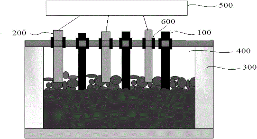 Technology and system for combined use of calcium carbide furnace and vertical furnace