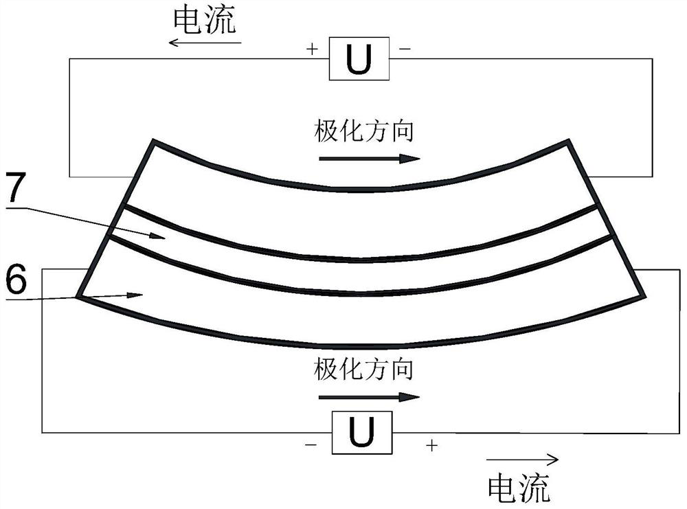 Piezoelectric conduit, prestressed tendon pre-tensioning bending device, and prestressed tendon pre-tensioning bending construction method