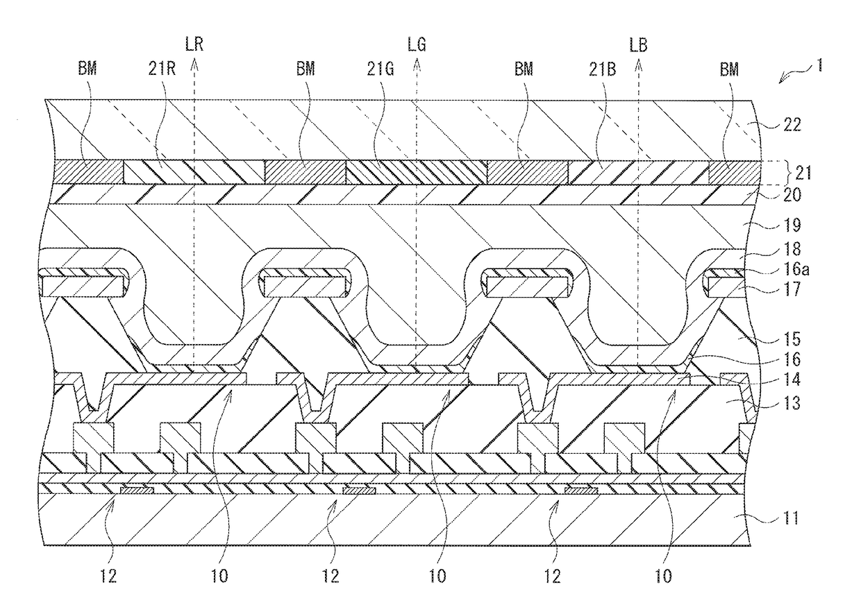 Display unit, method of manufacturing display unit, and electronic apparatus