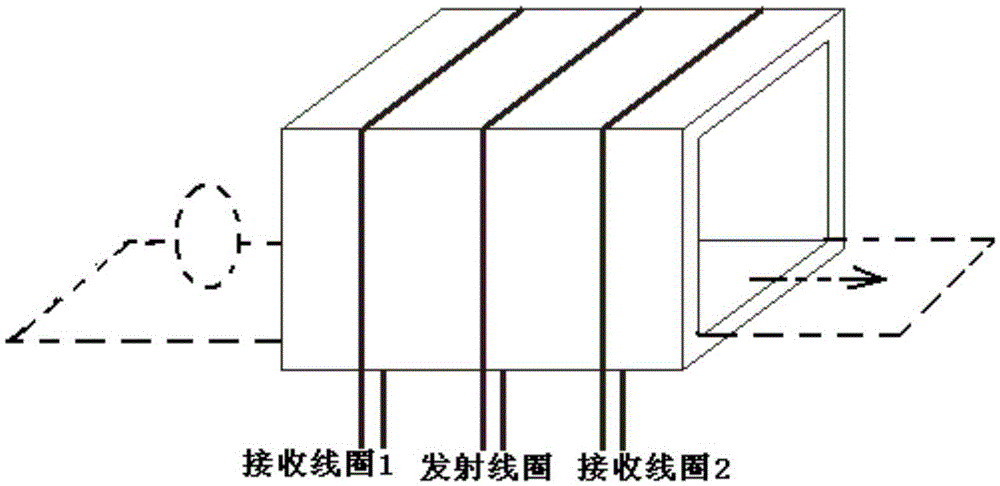 All metal foreign substance detection device used for aluminum foil packed products