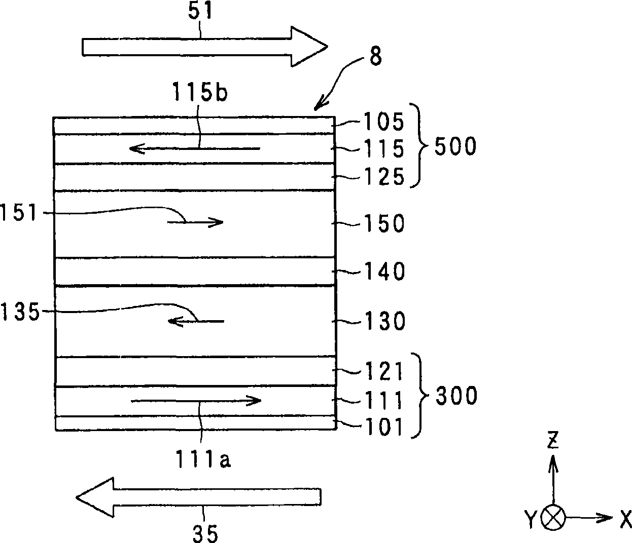 Magneto-resistive effect device of the cpp type, and magnetic disk system