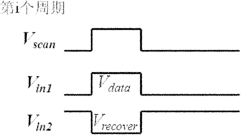 Complementary driving type pixel circuit