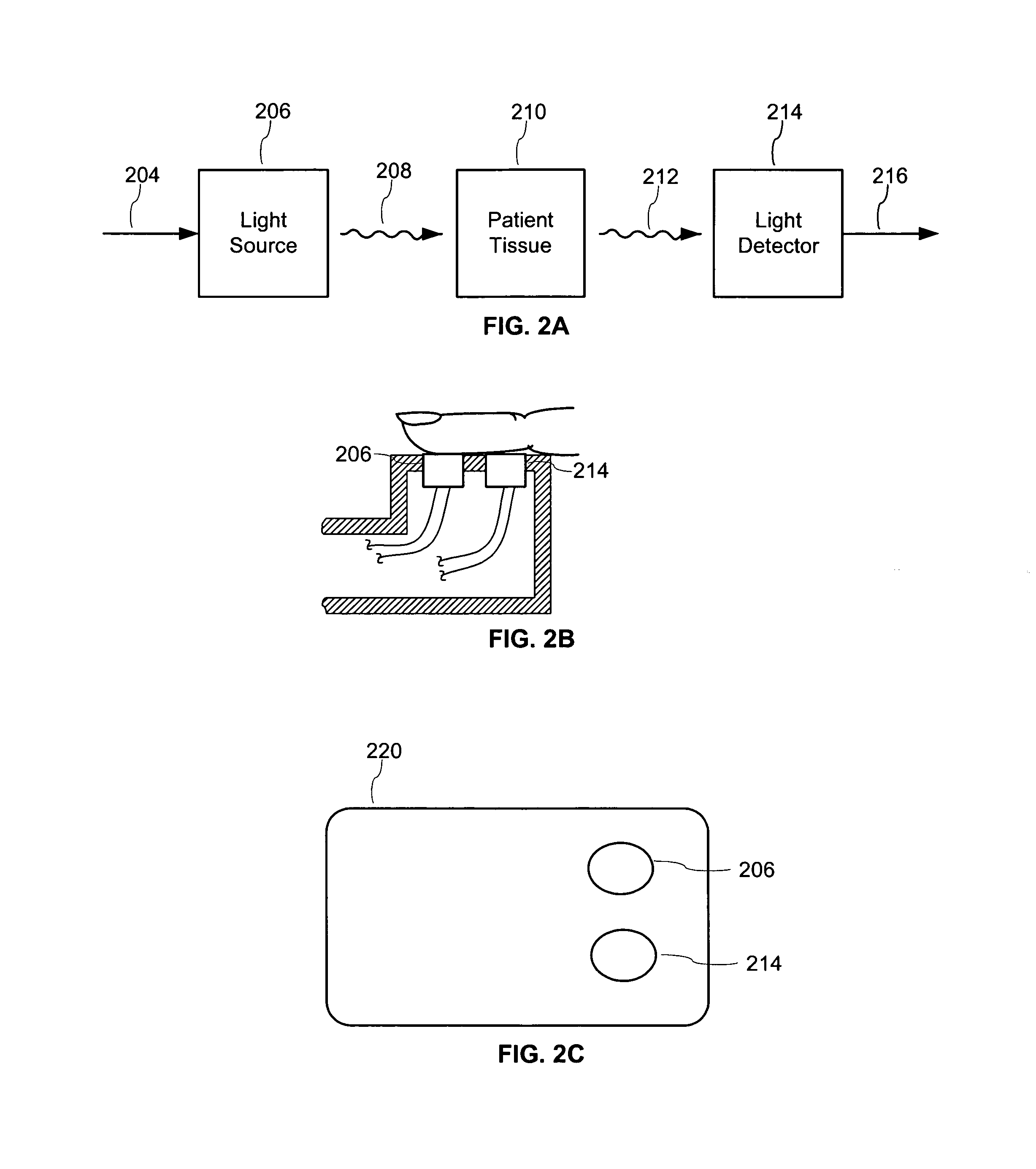 Reducing data acquisition, power and processing for photoplethysmography and other applications