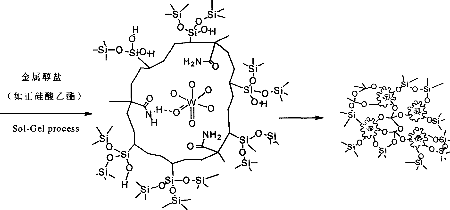 Preparation method of organic-inorganic composite photochromic film material