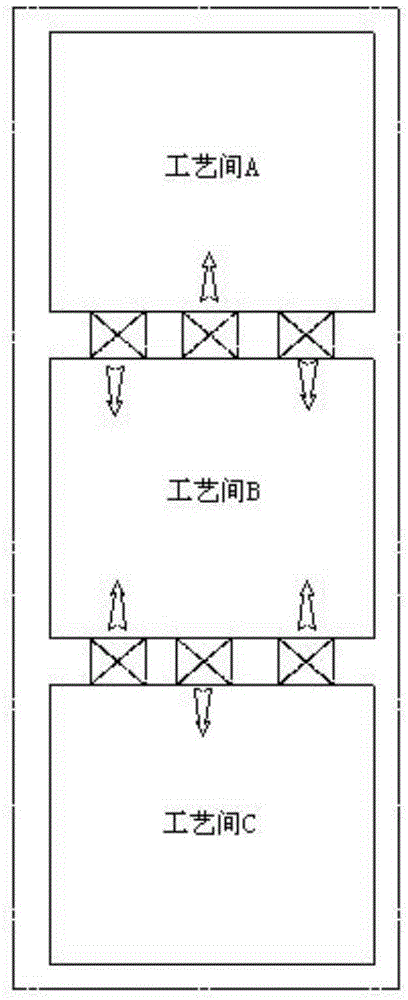 Sodium fire pressure relieving device and method