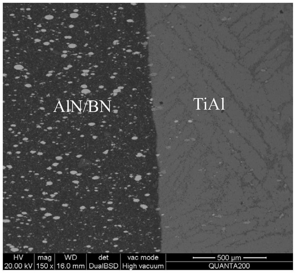 Nitride composite refractory material for titanium alloy smelting and preparation method thereof