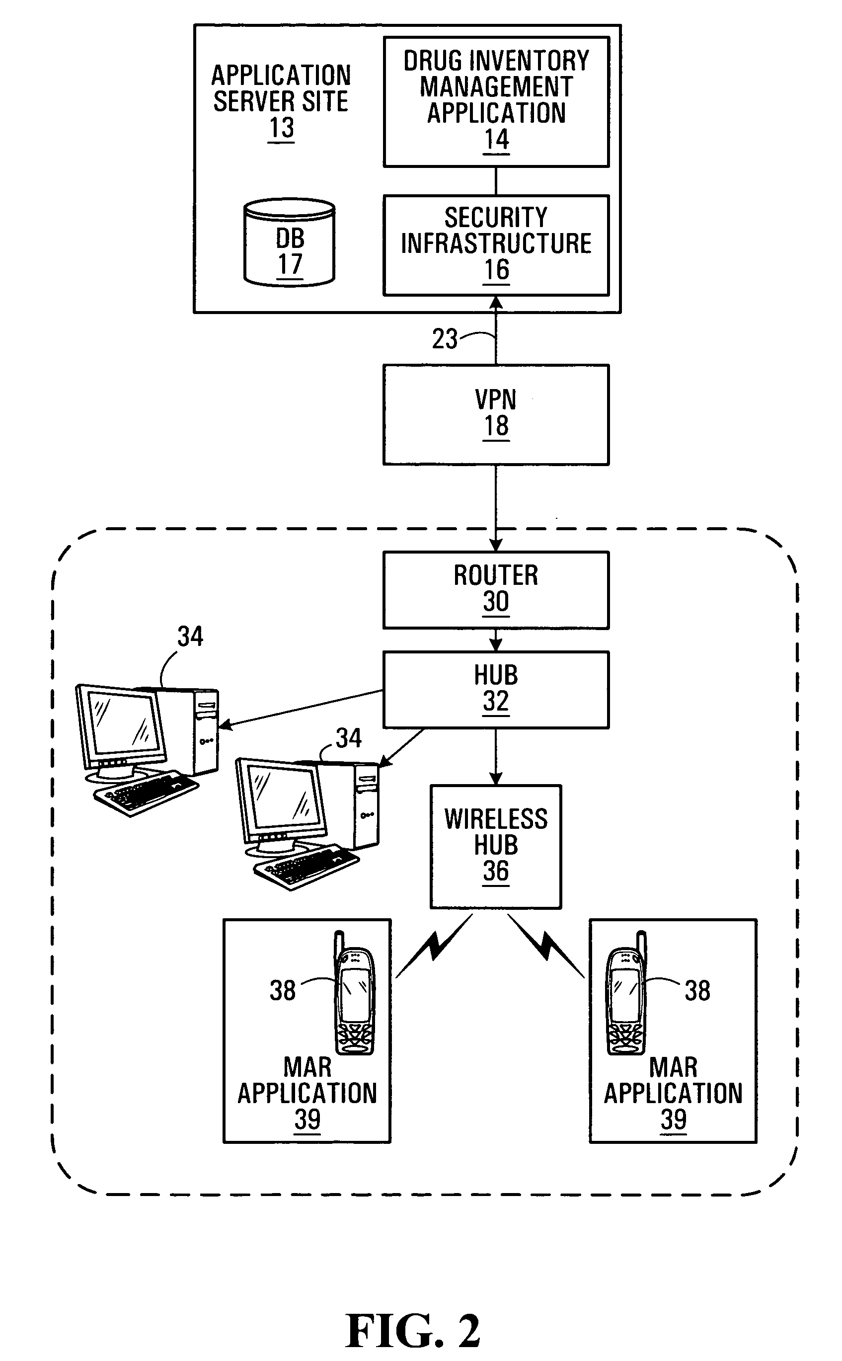 Method and apparatus for managing drug inventory at point of care