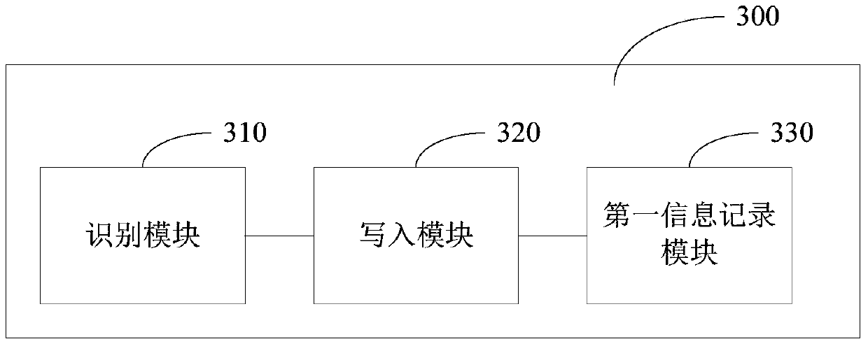 Maintenance isolation locking system and method