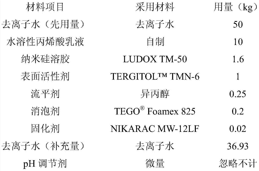 Low water vapor transmission rate type polyester film for acrylic acid type coating and preparation method of low-water vapor transmission rate type polyester film