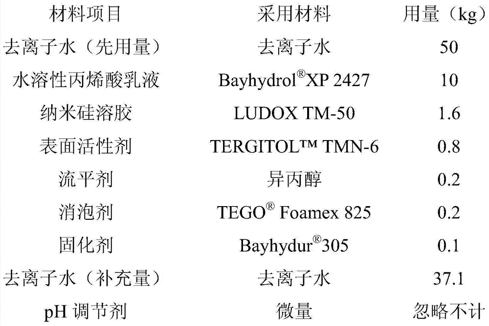 Low water vapor transmission rate type polyester film for acrylic acid type coating and preparation method of low-water vapor transmission rate type polyester film