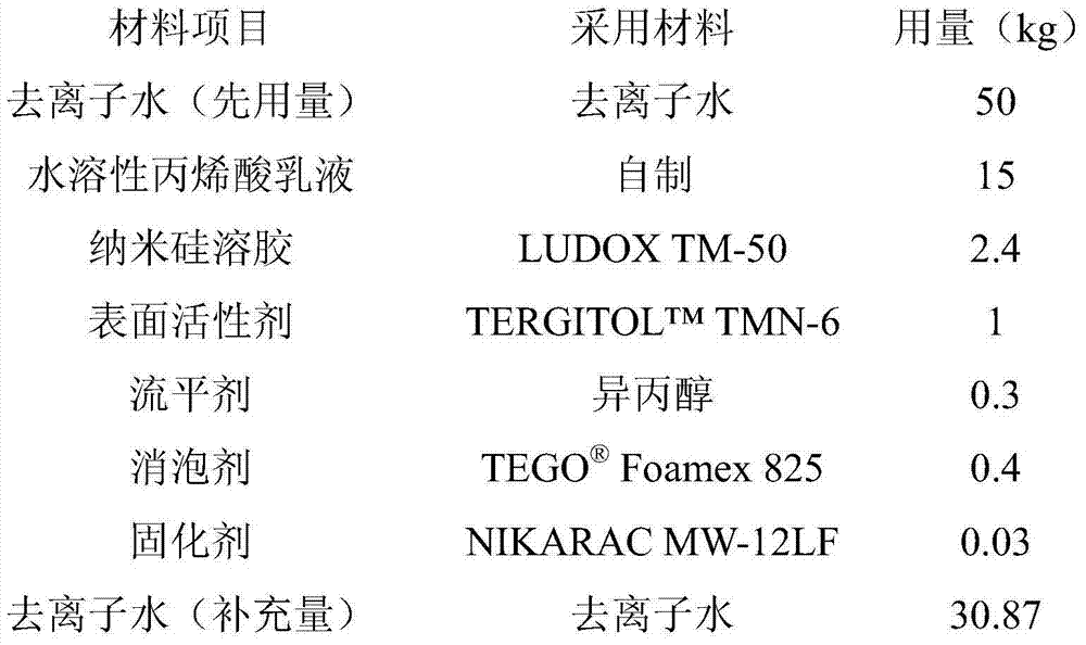 Low water vapor transmission rate type polyester film for acrylic acid type coating and preparation method of low-water vapor transmission rate type polyester film