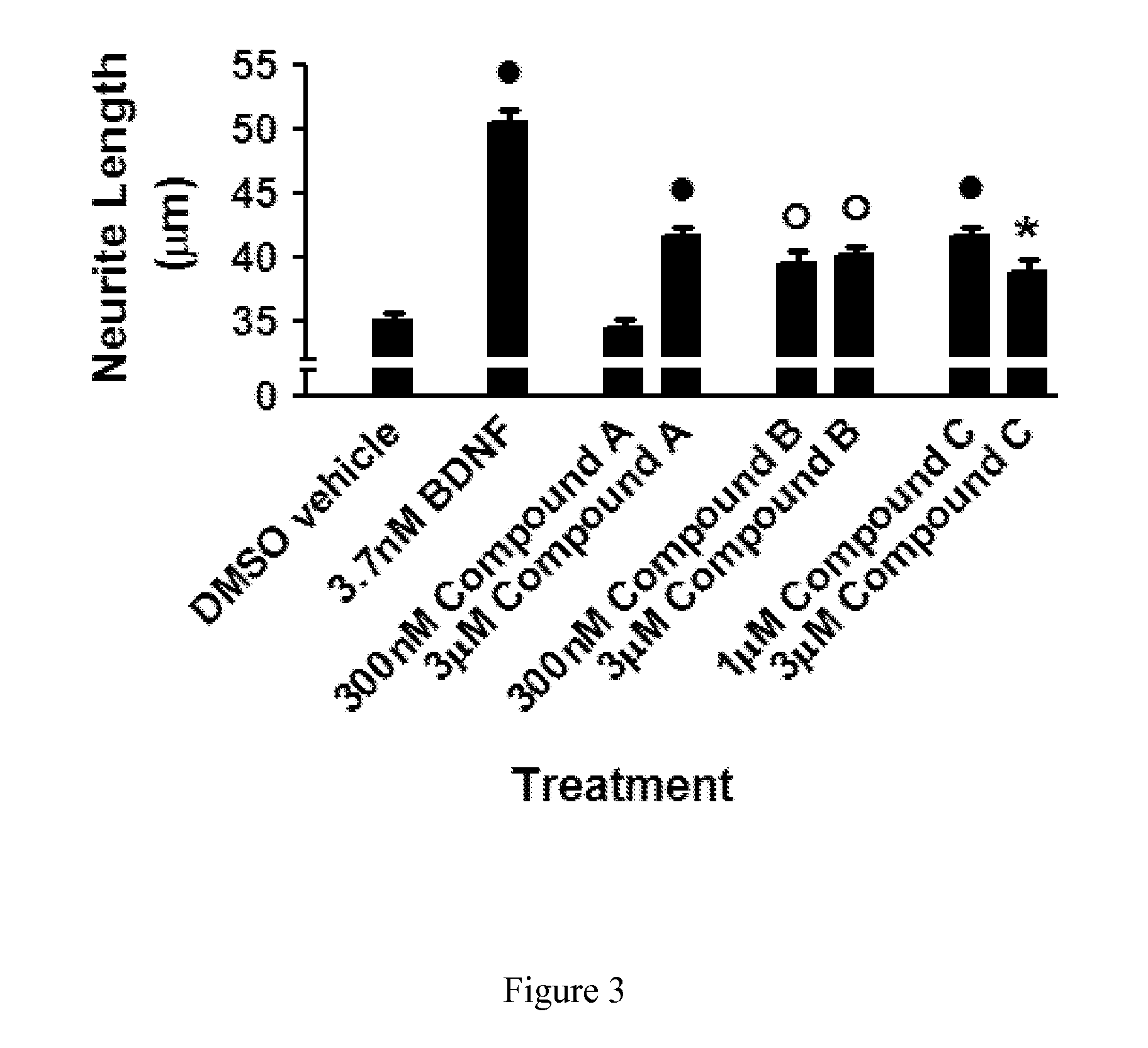 Compounds for alzheimer's disease