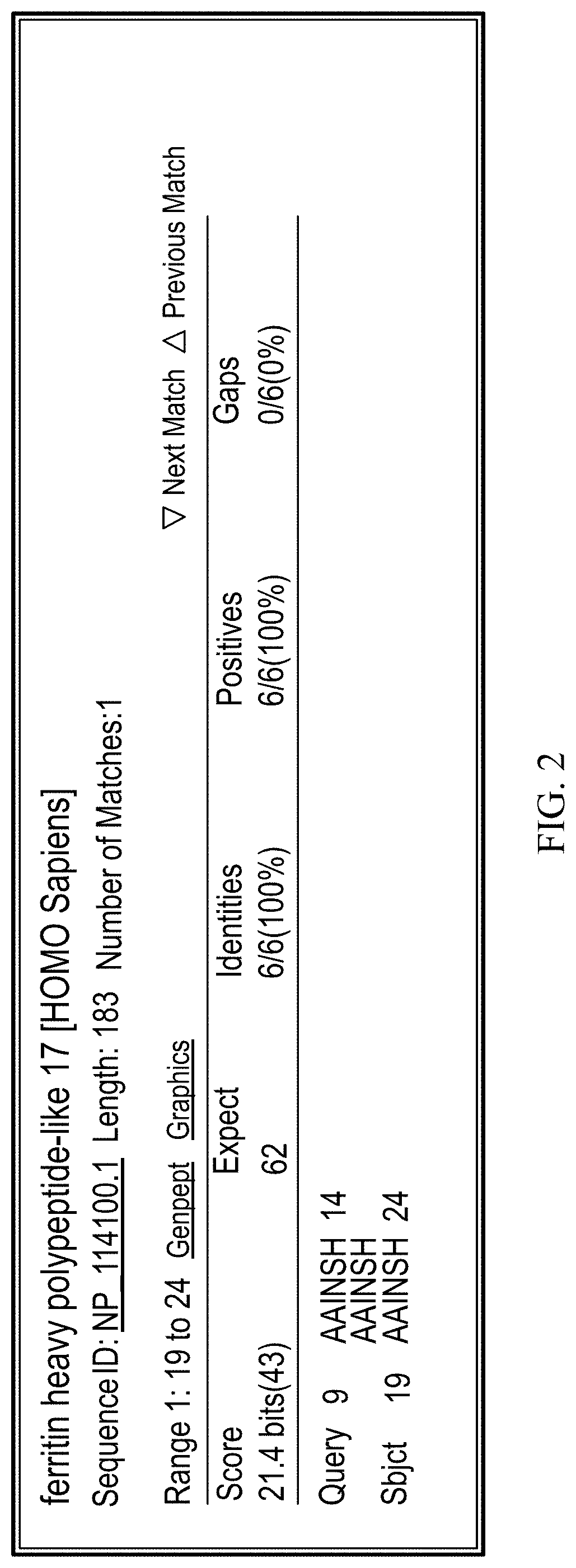 Nourin molecular biomarkers diagnose angina patients with negative troponin