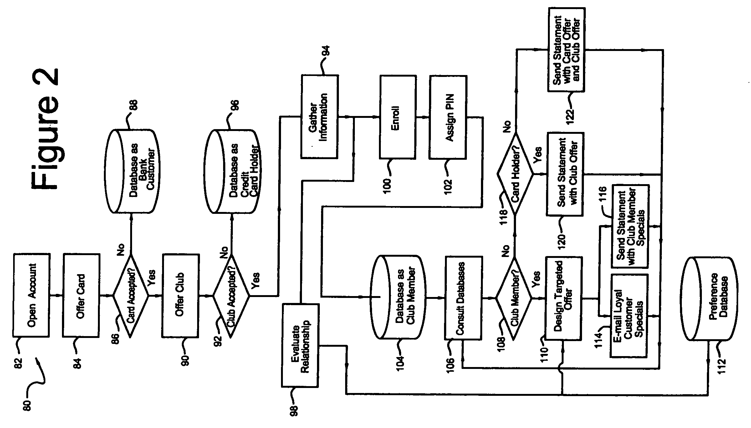 Consumer incentive system and business method