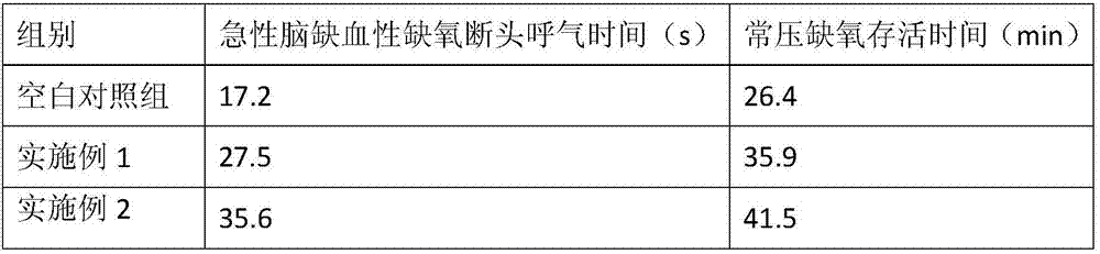 Dendrobium officinale, cynanchum otophyllum and radix puerariae beverage and preparation method thereof