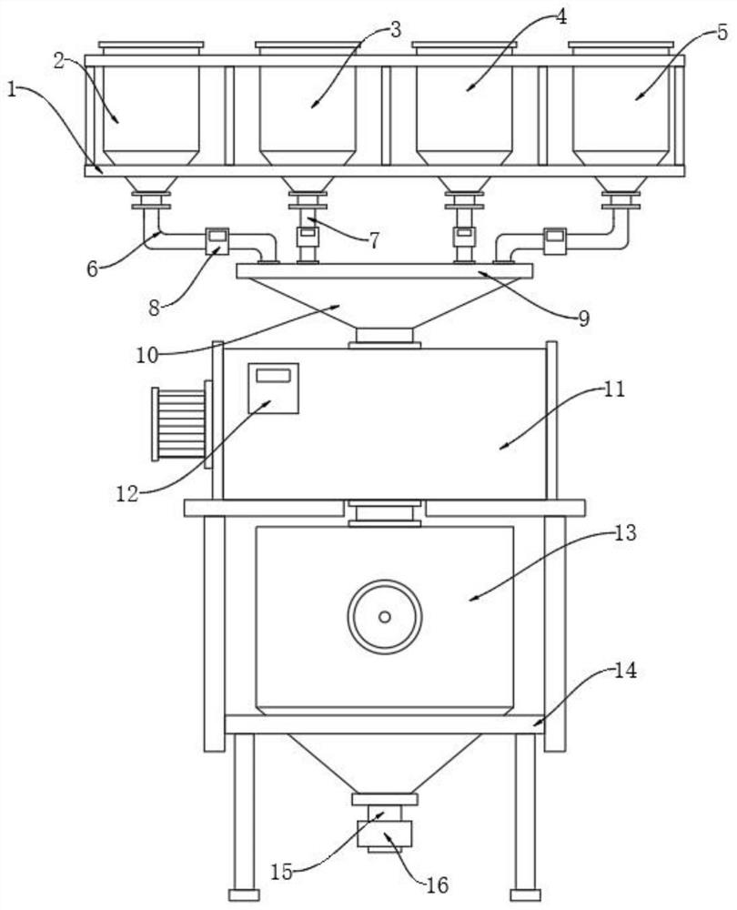 Novel diatom ooze environment-friendly material production device and processing process