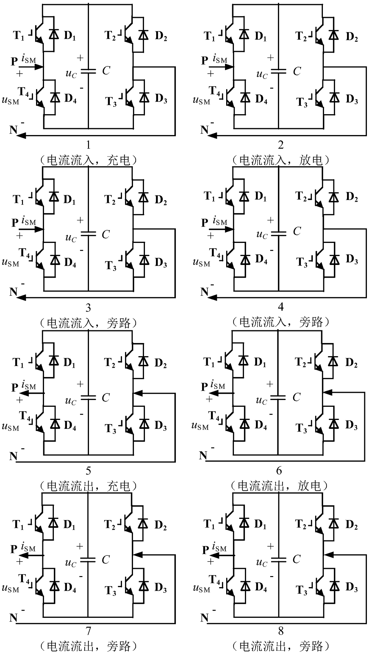 Series voltage compensators and systems for suppressing commutation failures in conventional dc converter stations