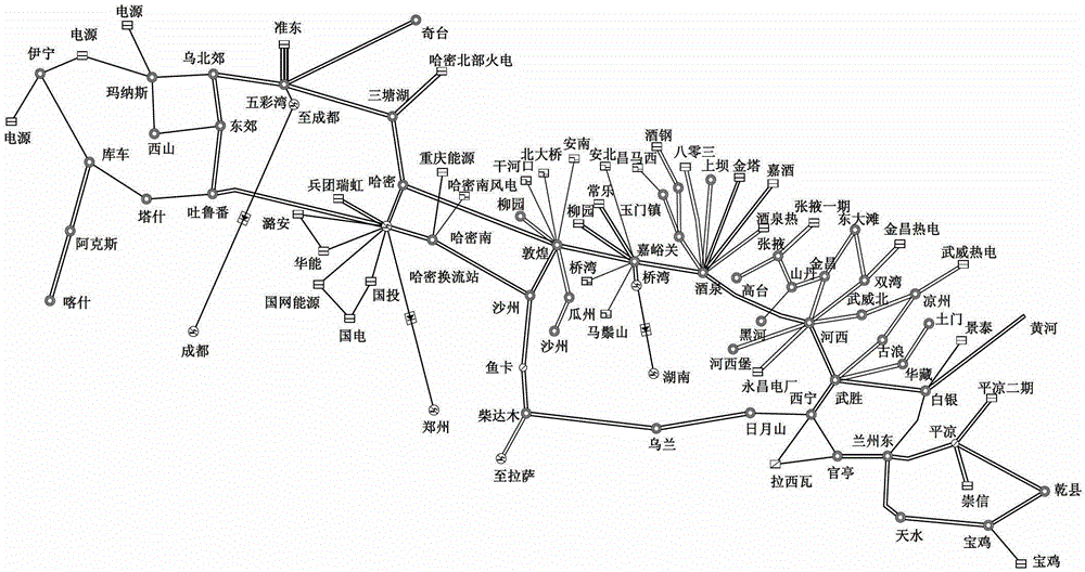 Series compensation application method for changing operating modes