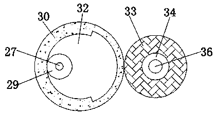 Round paper binding equipment