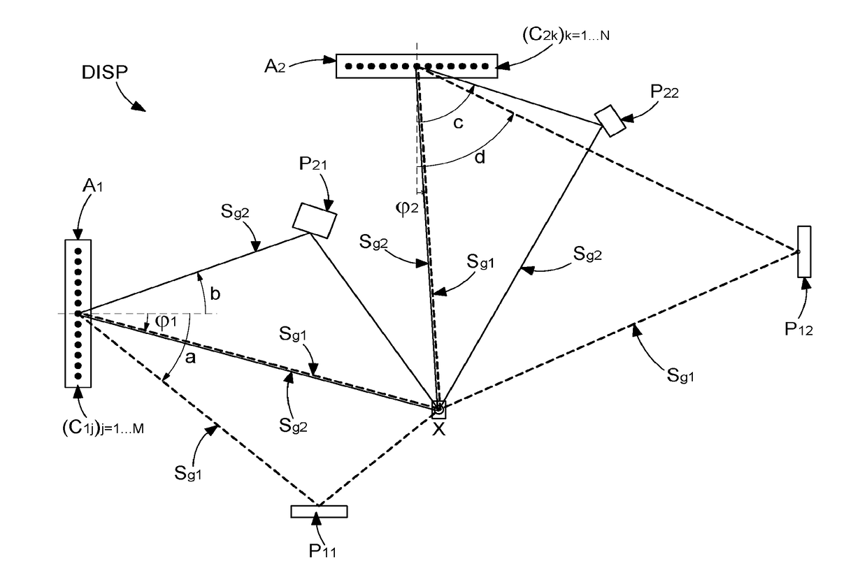 Method for the location of a beacon by angles of arrival