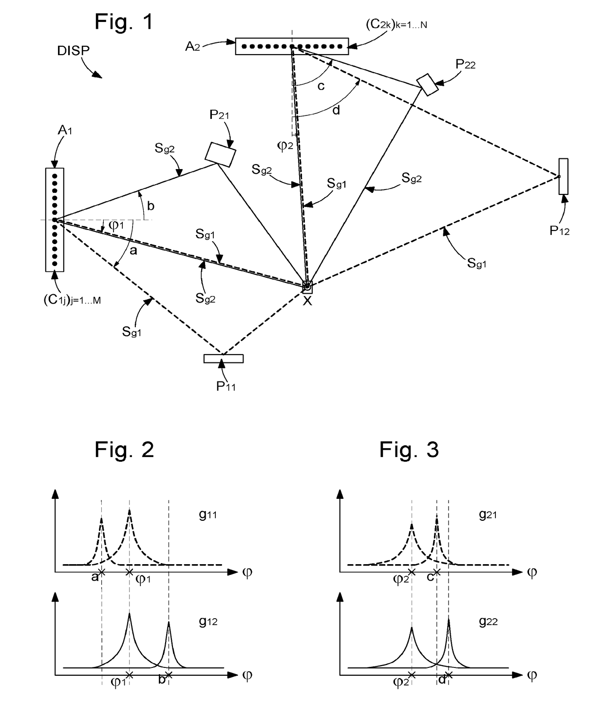 Method for the location of a beacon by angles of arrival