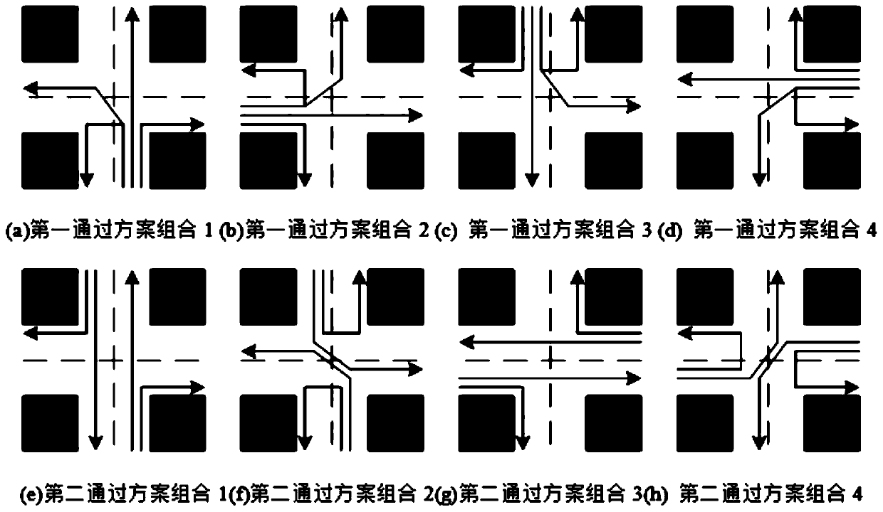 Standard crossroad vehicle fast passing method and device, and equipment