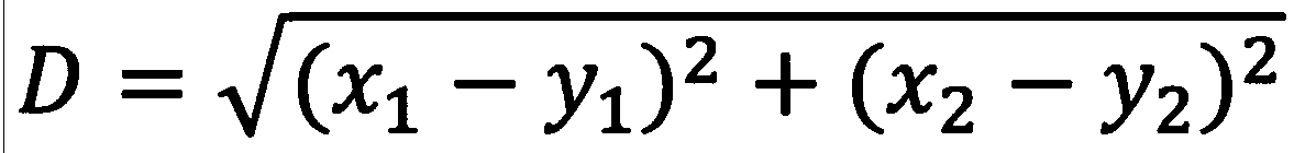 Landslide prediction method